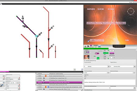 Rohruntersuchung und Kanaluntersuchung
